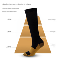 Chaussettes de compression de sport de couleur pure à tube long améliorer la santé des jambes Chaussettes de compression d'ions de cuivre