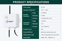 Capteur d'humidité des feuilles LoRaWAN IP67, capteur de surveillance des plantes sans fil pour l'agriculture en serre