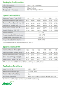 Panneaux solaires monocristallins bifaciaux Topcon de type N 3.0 commerciaux à double verre 710W 715W 720W 725W 730W 735W - Product Image 5