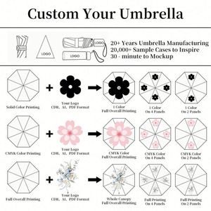 Paraguas Plegable de 3 Secciones con Logotipo Personalizado al por Mayor de Alta Calidad para la Lluvia - Product Image 5