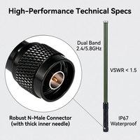Antenne omnidirectionnelle en fibre de verre 8dBi Olive Spring pour couverture Wi-Fi sans fil 868 MHz, 2,4 GHz, 5800 MHz, 2400-2500 MHz