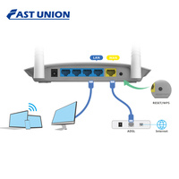 Routeur sans fil Offre Spéciale en usine BL-WR2000A LB-LINK routeur domestique sans fil 300Mbps de haute qualité