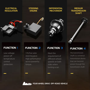 Camion monstre RC 2,4G avec moteur RS390 1:14 4 roues motrices brossées, couple élevé, aimant puissant, phares LED, matériau durable hautement élastique - Product Image 4