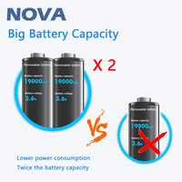 Capteur de niveau d'eau LoRa 433/470 MHz GSM, transmetteur radar haute précision pour la mesure du niveau de carburant et d'eau