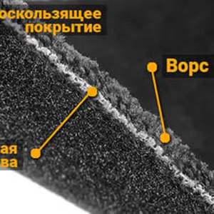 Couverture de tapis automatique 4 voies extensibles <span class=keywords><strong>pour</strong></span> <span class=keywords><strong>bateau</strong></span>, voiture, doublure de fourgon extensible, tapis automobile en feutre - Product Image 6