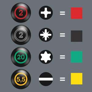 WERA-Tournevis à fente tronquée 05008840001-TOURNEVIS EAN 4013288212115 TOURNEVIS À FENTES - Product Image 5