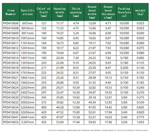 ชุดประแจปากตาย/ปากแหวน แบบรวม 8/10/12/14/24 ชิ้น ผลิตตามมาตรฐาน OEM สำหรับงาน DIY ทำจากเหล็กโครเมียมวานาเดียม - Product Image 5