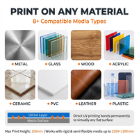 Imprimante à plat UV 2513, machine d'impression jet d'encre grand format industrielle avec tête d'impression I3200 pour acrylique, verre, métal, bois