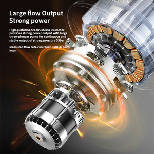 Máy giặt Điện công suất cao 1160psi Máy rửa xe di động có thể sạc lại pin lithium xe làm sạch máy giặt nhà vườn sử dụng - Product Image 2