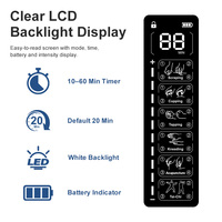 Stimulateur musculaire TENS portable filaire avec 24 modes, 20 niveaux d'intensité, écran LCD, minuterie 10-60 min et chargement Micro USB