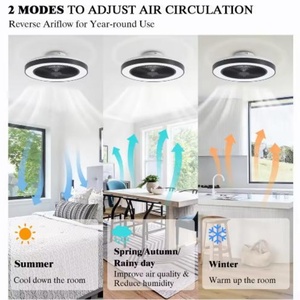 Modern LED Ceiling Fan <b>Lights</b> Low-profile Ceiling Fans with <b>Lights</b> and Remote 6-speed Smart Ceiling Fans with RGB <b>Lights</b> - Product Image 3