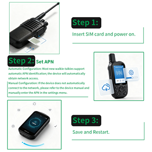 Kartu SIM IoT Global untuk Radio PoC 4G Paket Data Khusus per Negara MB ke GB untuk Walkie Talkie PTT