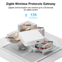 Hub passerelle intelligent Zigbee 3.0 USB, pont sans fil avec application Ewelink, télécommande, compatible avec Alexa, Google Home, appareil d'automatisation