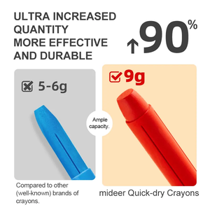 ถังสีเทียนสำหรับเด็กที่แห้งเร็วและนุ่มลื่น24สี - Product Image 2