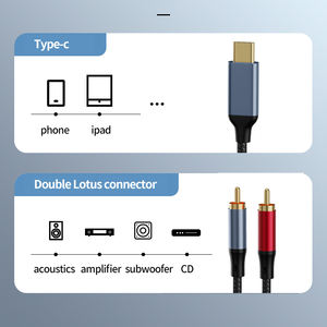 1.5m USB C 2RCA double adaptateur audio <span class=keywords><strong>RCA</strong></span> plaqué or Chipset IC téléphone portable caméra ordinateur câble en nylon type-c double <span class=keywords><strong>RCA</strong></span> Audio - Product Image 4