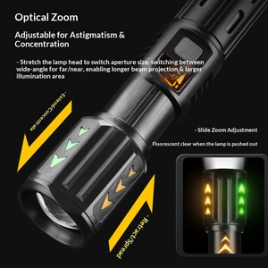 Mini Torcia Portatile con Zoom e 3 Livelli di Luminosità, Ricarica USB-C, Display Digitale, Ideale per Casa e Campeggio - Product Image 3