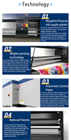 1.8m Grand Format Impresora Textile Textile Sublimation Imprimante Parapluie Nappe Machine d'impression numérique