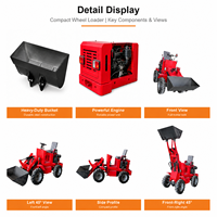 Chargeuse sur pneus compacte diesel de 3 tonnes pour la construction