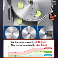 Fabrieksmodel dubbelkopige numeriek gestuurde snijmachine voor het snijden/versnipperen/blokjes snijden van fruit & groenten, hoge snelheid 600kg/uur, type 850