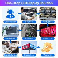 Écran LED publicitaire intérieur/extérieur P1.953, mur vidéo de location, étanche, 500*1000, 5000cd/m