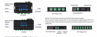 Contrôleur de pixels Ethernet-SPI/DMX 4/16 ports BC-204 BC-216, prise en charge des protocoles Artnet, SACN, compatible avec les puces Ws2811, UCS2903, UCS2904, UCS8904