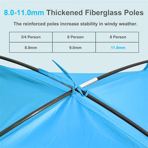 Sombrilla Portátil para Picnic en <span class=keywords><strong>la</strong></span> Playa, Fácil de Instalar, para Viajes, Pesca, Campamentos, Senderismo, Vacaciones, Playa - Product Image 5