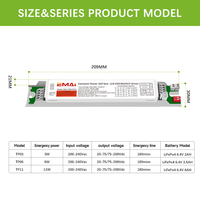 Kualitas tinggi 11W Emerigency waktu 180 menit Darurat Power Pack dengan LiFePO4 LED darurat Driver