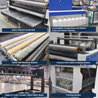 Machine d'impression numérique textile ZYTT-DH726, imprimante textile en rouleau