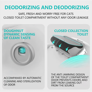 Productos para Mascotas OEM, Arenero Inteligente para Gatos, <span class=keywords><strong>Arena</strong></span> Autolimpiable, <span class=keywords><strong>Caja</strong></span> <span class=keywords><strong>de</strong></span> <span class=keywords><strong>Arena</strong></span> Automática para Gatos, Control Automático por Aplicación, <span class=keywords><strong>Caja</strong></span> <span class=keywords><strong>de</strong></span> <span class=keywords><strong>Arena</strong></span> Automática para Gatos - Product Image 6