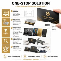 Cartes de visite professionnelles en métal VIP gravées au laser sur mesure, épaisseur 0,8 mm, plaquées chrome, en alliage de zinc, cartes vierges, cartes de marque de luxe