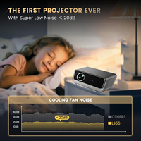 Projecteur LED HTP A99, nouvelle conception, 1080P, ultra haute luminosité, refroidissement liquide, 1200 lumens ANSI, pour salon, utilisation de jour