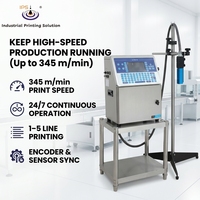 Imprimante jet d'encre continu (CIJ) industrielle 345 m/min, système d'encre ouvert en acier inoxydable SUS304 IP55, machine de codage de date 1 à 5 lignes