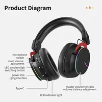 Casque de jeu sans fil AOLION 5.8G pour PS5 PC, réduction de bruit ANC, étanche IPX6, faible latence, micro, noir, accessoires pour casque