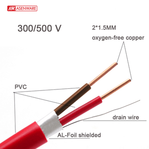 14/16/18AWG câble ignifuge ligne de câble en cuivre usine en gros Offre Spéciale 2x1.5mm - Product Image 5