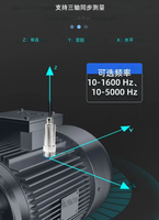 Sensor Getaran Suhu Modbus RS485 Presisi Tinggi Detektor Perpindahan dan Kecepatan Triaksial Cerdas Getaran IP68