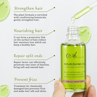Minyak esensial perawatan rambut, minyak esensial untuk rambut, produk perawatan rambut, minyak nutrisi Vitamin Label pribadi