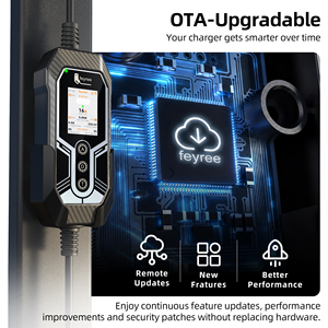 เครื่องชาร์จรถยนต์ไฟฟ้าแบบพกพา Feyree 3.5kW ชนิดปลั๊ก Type 2 ควบคุมผ่านแอป Smart WIFI บันทึกการชาร์จและอัปเกรด OTA พร้อมระบบป้องกันความร้อนเกินแบบสามชั้น - Product Image 3