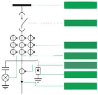 Productos Derivados de Conexión Rápida de 2-5ms