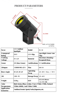 Projecteur LED extérieur directement de l'usine |   Économies d'énergie, étanche |   OL-34 Smart Custom Haute Luminosité 2W IP65 pour Sites Touristiques - Product Image 2
