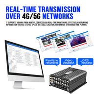 Solution XVR CCENTEN 12 canaux 4G GPS avec moniteur VGA 10,1 pouces, 4 canaux AHD, caméra AI DMS ADAS en option, caméra IPC 8 canaux CMSV6