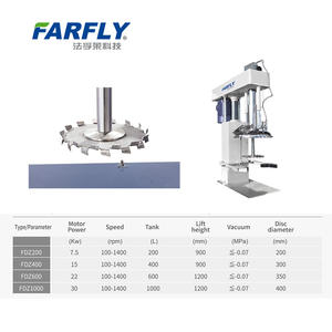 Máquina Dispersora al Vacío FARFLY <span class=keywords><strong>FDZ</strong></span> para Materiales Volátiles y Sin Burbujas con Elevación Hidráulica y PLC Personalizado - Product Image 6