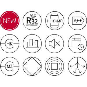HITACHI CASSETTE แอร์อินเวอร์เตอร์4ทาง9000 RAI-25RPE BTU R-32 Wi-Fi อุปกรณ์เสริมพร้อมตะแกรงรวม-ใหม่ - Product Image 3