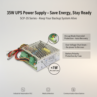OKEY 35W Mini UPS Alimentation Électrique SCP-35-12 Chargeur de Batterie Industriel 13.8V 2.6A Sortie Unique Garantie 2 Ans CE/FCC/ROHS