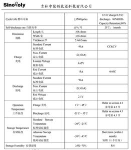 خلية بطارية ليثيوم فوسفات حديدية منشورية 300 أمبير 400 أمبير 500 أمبير 3.2 فولت لأنظمة الطاقة الشمسية - Product Image 6
