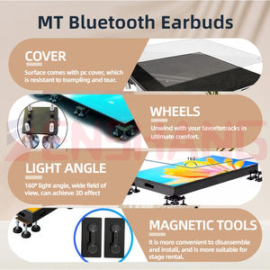 Pantalla LED <span class=keywords><strong>de</strong></span> azulejo impermeable interactiva, pantalla LED <span class=keywords><strong>de</strong></span> vídeo <span class=keywords><strong>de</strong></span> suelo para baile, juegos, escenario, Chip <span class=keywords><strong>de</strong></span> detección <span class=keywords><strong>de</strong></span> escenario, pantalla LED - Product Image 3