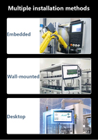 Nuevos productos 21,5 pulgadas Industrial todo en uno Tablet PC CPU Intel I3 i5 i7 1920x1080 pantalla táctil LCD capacitiva