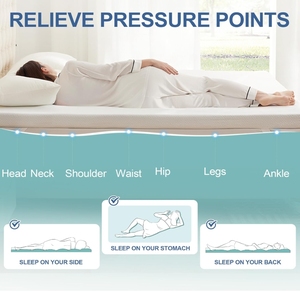 Thông gió mật độ cao gel Bộ nhớ bọt Nệm Topper pad với có thể tháo rời mềm Bìa Túi mùa xuân tính năng cho đau lưng cứu trợ - Product Image 6