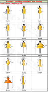 2 fraises à bois de 8 mm avec lame en carbure, 29,5 mm et 38,1 mm de long, fraises à bois pour portes, cadres de fenêtres - Product Image 4