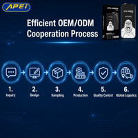 Protection d'écran en verre trempé AG mat HD anti-traces de doigts, dureté 9H pour iPhone 18 17 16 15 Pro Max / 18 Ultra et Samsung