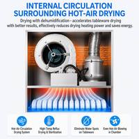 Lave-vaisselle industriel à économie d'énergie, type aéroport, en acier inoxydable, double rinçage, séchage simple, automatique, pour hôtels et cantines